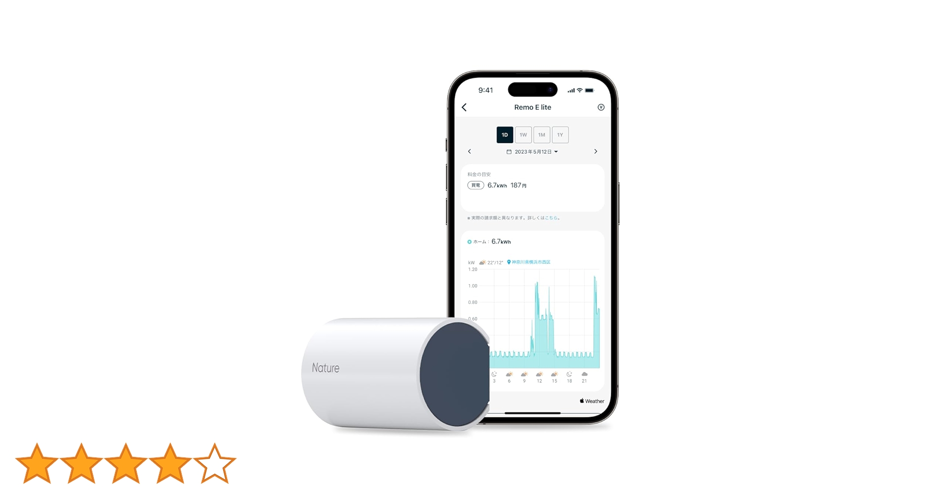 Amazon.co.jp: Nature Remo E lite ネイチャーリモ 電力モニタリング